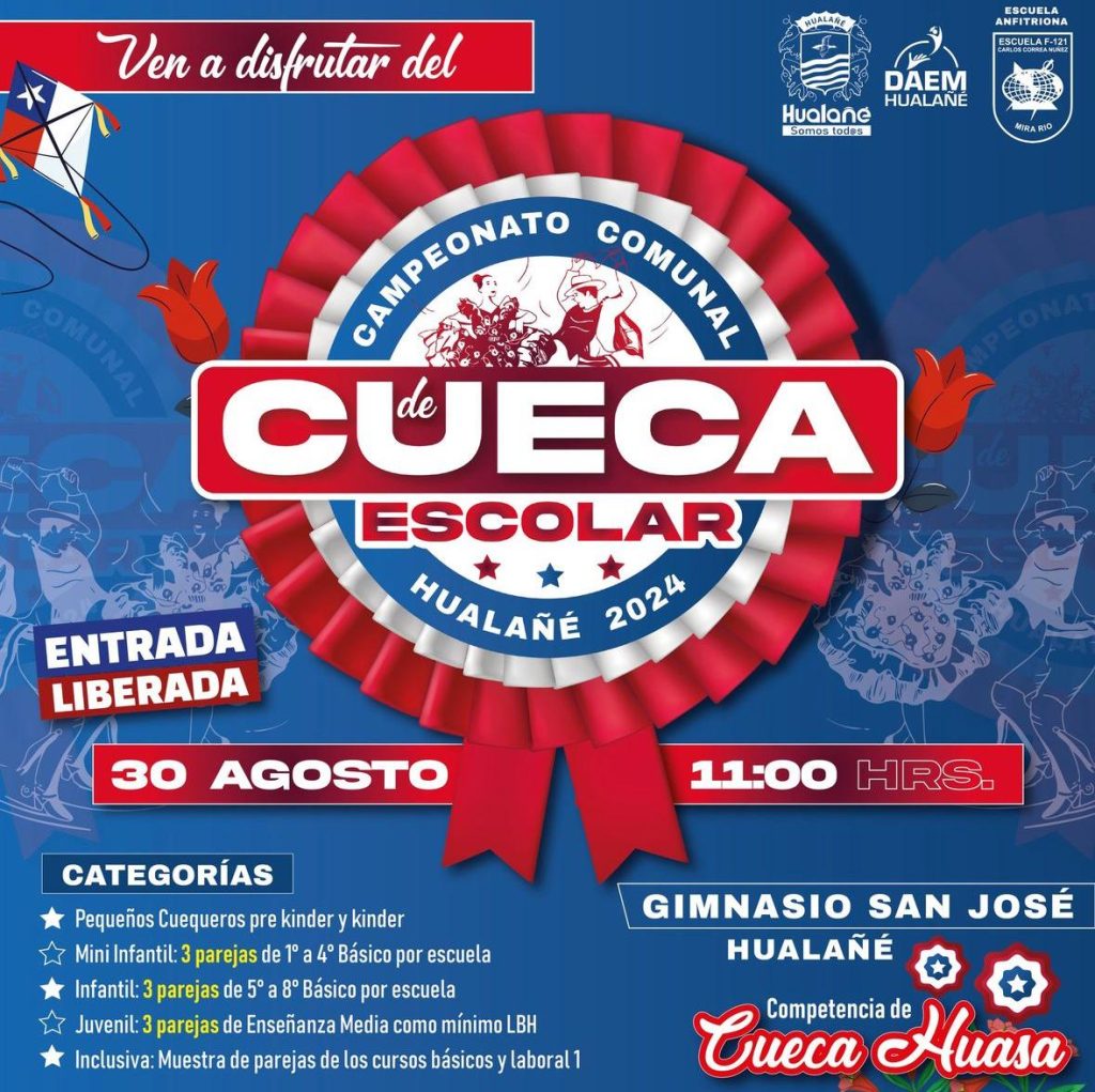 Campeonato Comunal de Cueca Escolar – soymaule